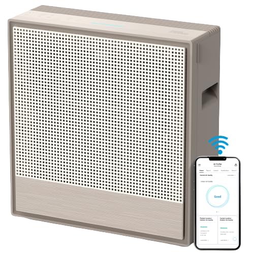 COWAY WLAN Luftreiniger Allergiker bis zu 131 m² - Green HEPA Air Purifier – Entfernt 99,999% aller Partikel, Bakterien, Aerosole bis zur Nano-Größe von 0,01 µm* - Timer Funktion, AIRMEGA 250S von Coway