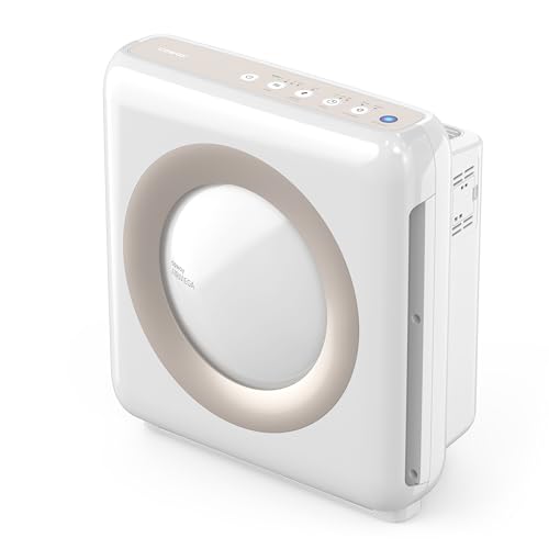 COWAY Luftreiniger Allergiker, Energiesparender ECO-Modus, Entfernt 99,999% der schädlichen Partikel bis zu 0,01 µm, für Allergie (ECARF Siegel) Staub Pollen, CADR 421m³/h, ap-1512hh MIGHTY (Weiß) von Coway