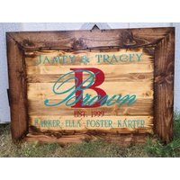 Benutzerdefinierte Familienname Zeichen | Personalisiertes Familiennamenschild Einweihungsparty Geschenk Jahrestagsgeschenk Nachname Schild| Familie von CowboyCapitalSigns