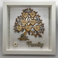 Personalisierter Familienbaum Rahmen, 25cmx25cm Rahmen, Personalisiertes Weihnachtsgeschenk von CraftsByZahera