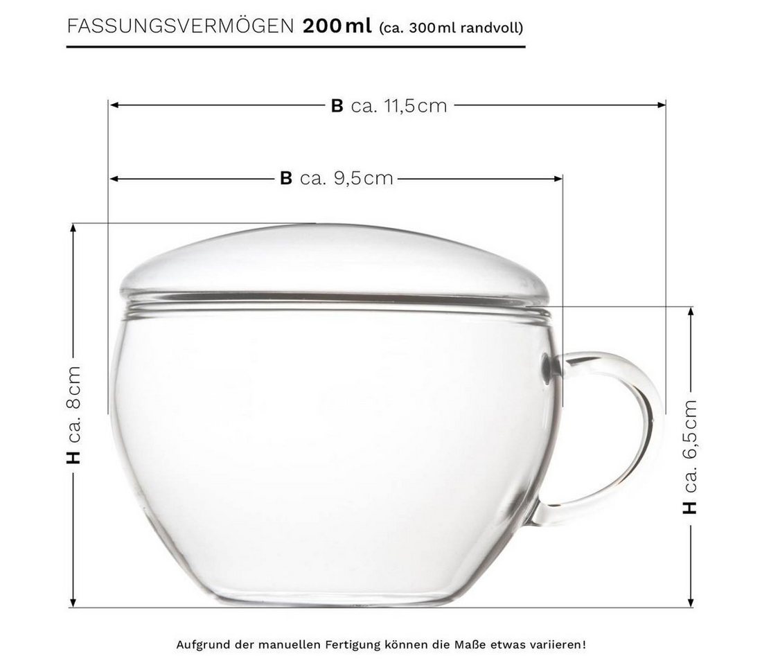 Creano Teeglas Creano 2er-Set Teeglas mit Deckel, praktisch für ErblühTeelini oder, Glas, 2x Teegläser von Creano