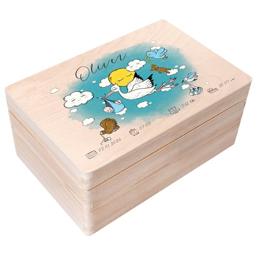 Creative Deco Erinnerungsbox Baby Personalisiert mit Namen | Individuelle Erinnerungskiste Geschenk zur Geburt für Mädchen und Jungen | Holzkiste mit Deckel | Farbdruck von Creative Deco