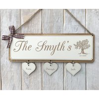Personalisierte Muttertagsgeschenk Für Mama Familiengeschenk Plakette - Familienname Est Year von CreativeGiftsNI
