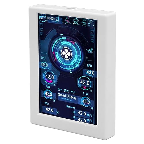 PC CPU Data Monitor, PC Temperature Monitor Plug and Play Metal Case Type C Interface 3.5 Inch Stepless Dimming for Updating (White) von Cryfokt
