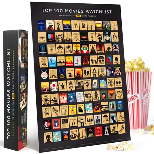 Curious Charts Commission Offizielles IMDb 100 Filmposter (Rubbel-Version) von Curious Charts Commission