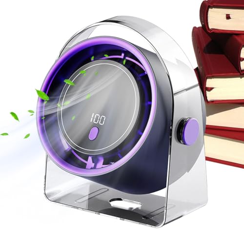 Cushangty Leiser Schreibtisch Ventilator - Tragbarer Schreibtischventilator Mit Akku & Luftzirkulation | Blattloser Tischventilator Für Schlafzimmer Auto Reisen Camping Arbeitsplatz Wohnheim Bad Küche Cushangty Leiser Schreibtisch Ventilator - Tragbarer Schreibtischventilator Mit Akku & Luftzirkulation | Blattloser Tischventilator Für Schlafzimmer Auto Reisen Camping Arbeitsplatz Wohnheim Bad Küche von Cushangty