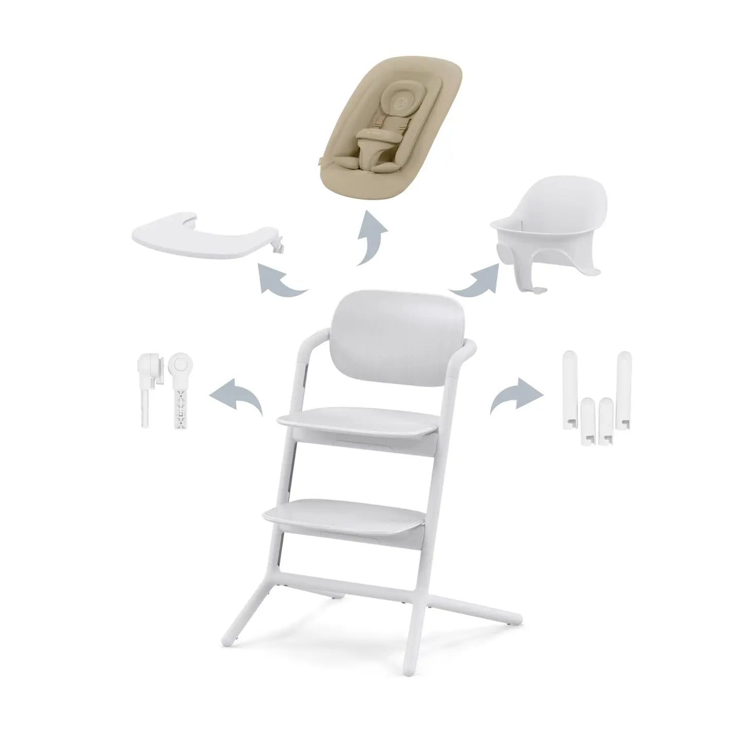 B-Ware Cybex Hochstuhl Set Stuhl Baby All White Mitwachsend 4in1 Ergonomisch Lemo B-Ware Cybex Hochstuhl Set Stuhl Baby All White Mitwachsend 4in1 Ergonomisch Lemo von Cybex
