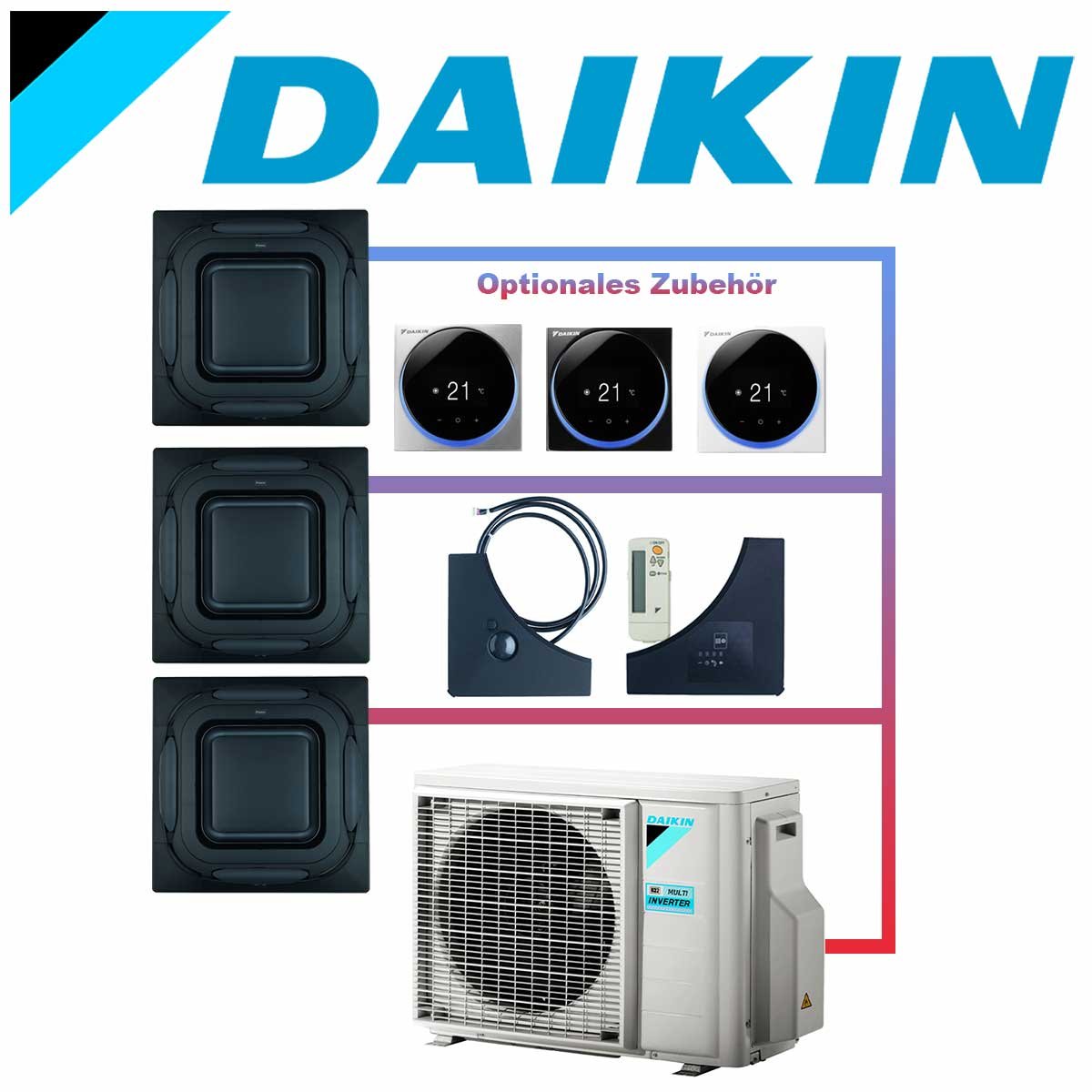 SET DAIKIN 3x Roundflow FCAG 3,5kW Deckenkassetten Design-Blenden... von DAIKIN