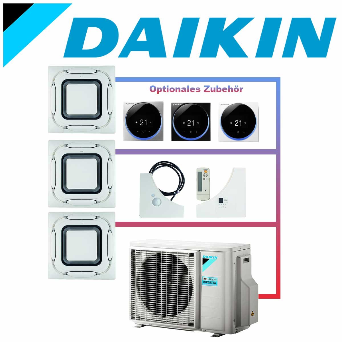 SET DAIKIN 3x Roundflow FCAG 3,5kW Deckenkassetten Design-Blenden... von DAIKIN