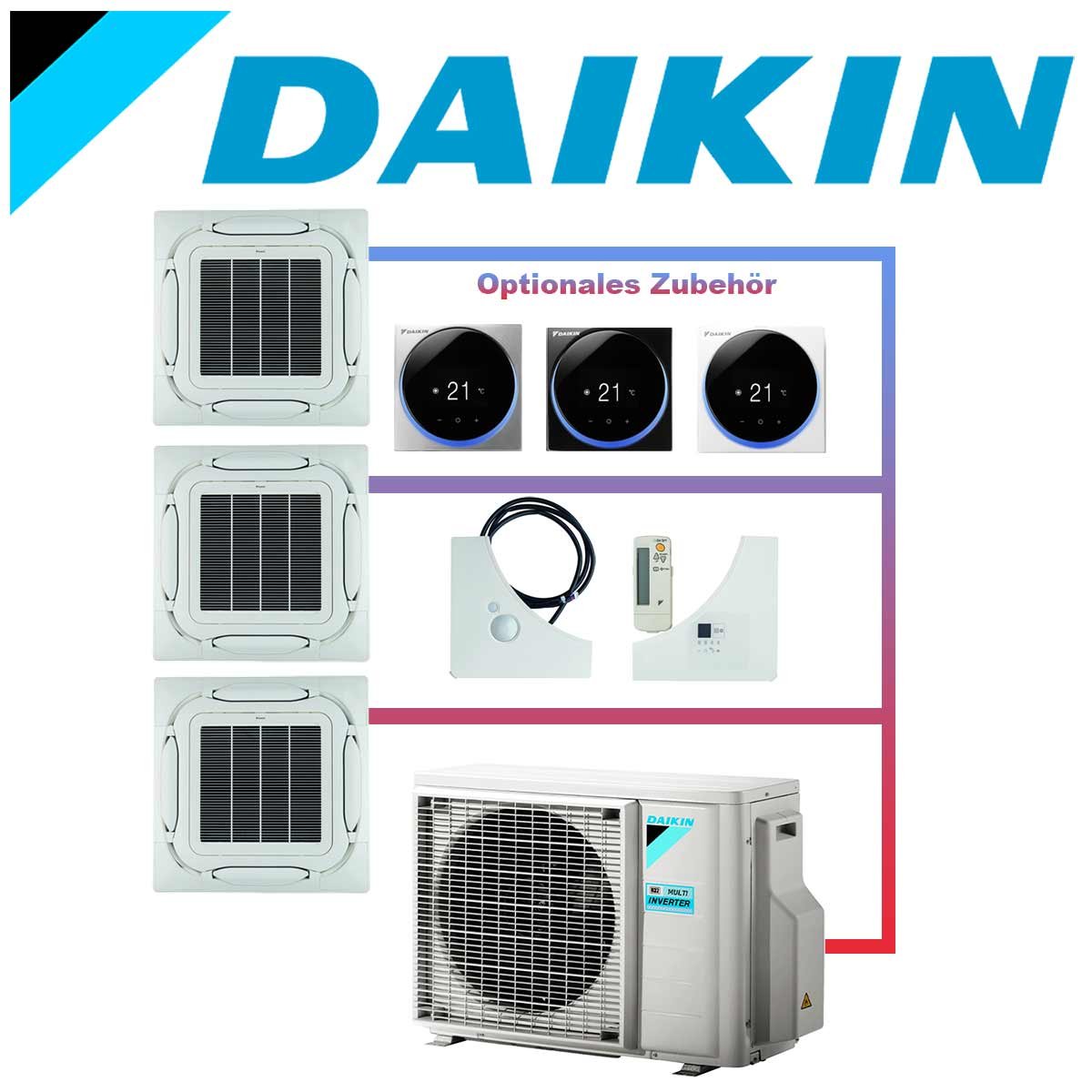 SET DAIKIN 3x Roundflow FCAG 3,5kW Deckenkassetten reinweiß inkl.... von DAIKIN