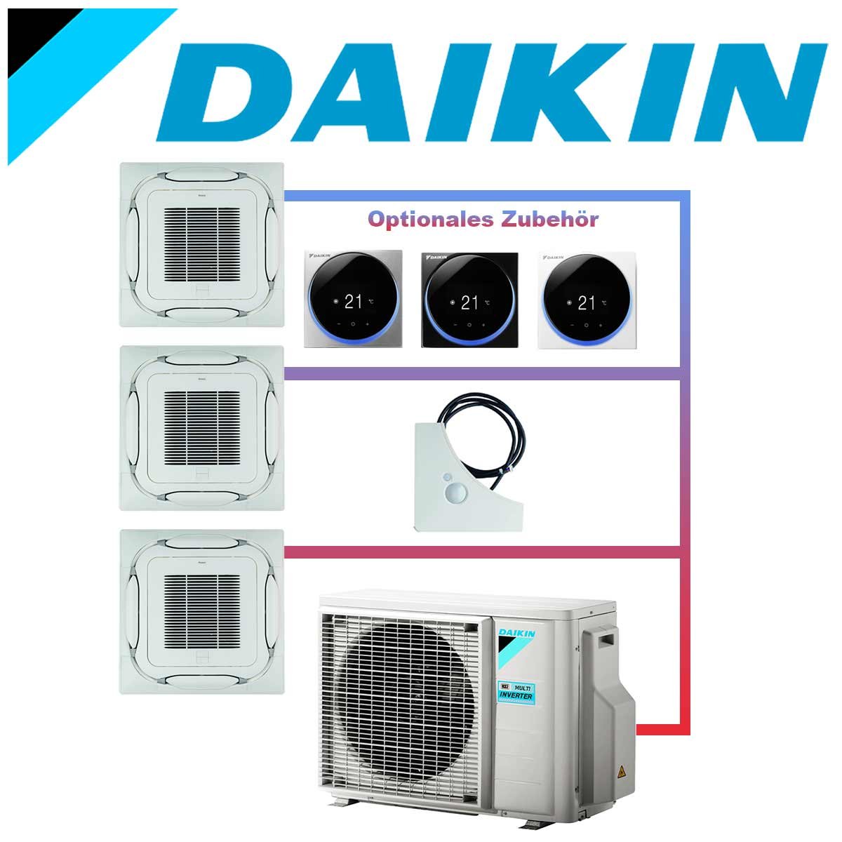 SET DAIKIN 3x Roundflow FCAG 3,5kW Deckenkassetten selbstreinigend... von DAIKIN