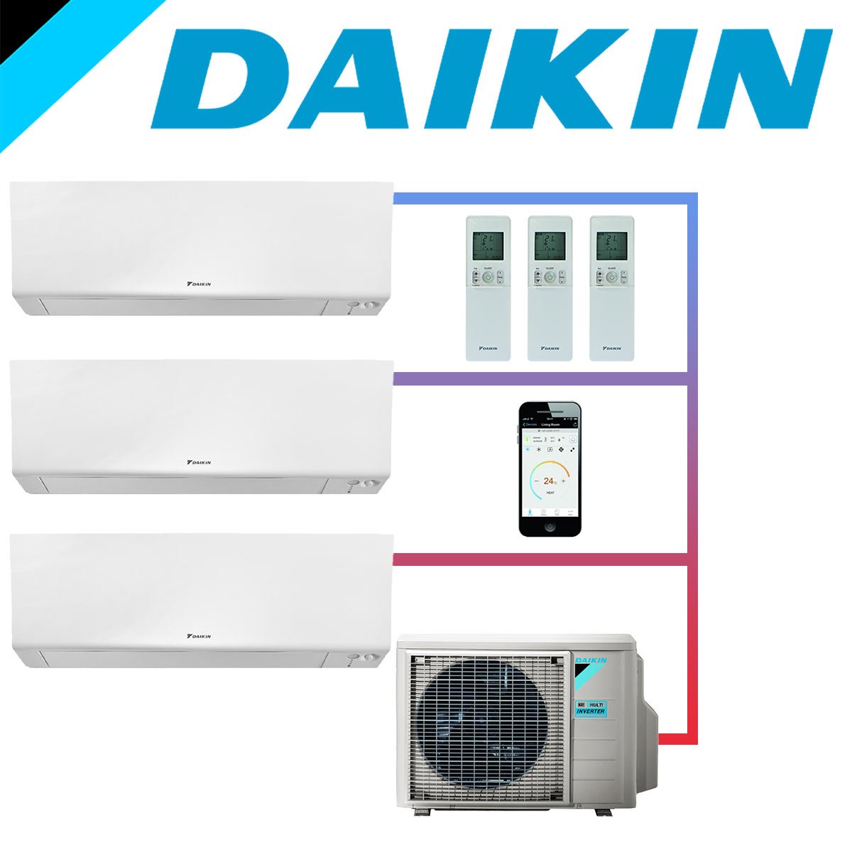 SET DAIKIN Perfera mit 3 Wandgeräten FTXM25 2,5 kW und... von DAIKIN