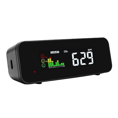 2-in-1 CO2- und Temperaturmonitor für den Innenbereich, Kohlendioxid-Messgerät mit NDIR-Sensor/farbiger Alarm/Diagramm-Trendanzeige/0 ~ 5000 ppm Messung, tragbarer Luftqualitätstester von DANOPLUS