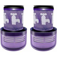 2er-Pack HEPA-Filter für Dyson V12 Detect Slim Staubsauger – Ersatzteil von DAZZLER