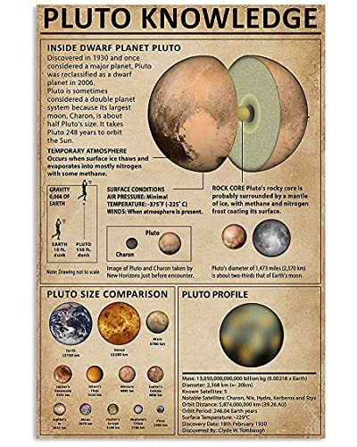 DBKGHIEDHG Wissen, Blechschild, Dekoration, Pluto, Planet, Wissen, Metallschild, Wandkunst, Heimdekoration, Schild, Jahrestag, Geburtstag, Metall-Blechschild, Wanddekoration DBKGHIEDHG Wissen, Blechschild, Dekoration, Pluto, Planet, Wissen, Metallschild, Wandkunst, Heimdekoration, Schild, Jahrestag, Geburtstag, Metall-Blechschild, Wanddekoration von DBKGHIEDHG