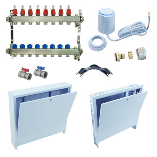 FBH Verteiler-Set ZEWO: 6 Heizkreise, Aufputz, Mit Stellantrieb, 16 x 2,0 Klemmverschraubung von DD-Baustoffe Isolierbaustoffe Fußbodenheizungen