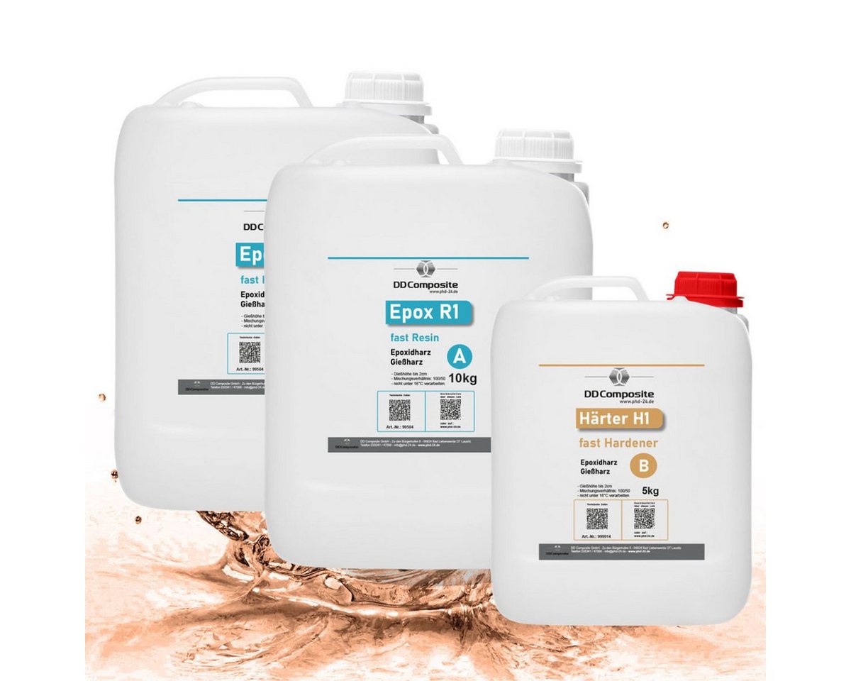 DD Composite Epoxidharz 30kg Epox R1 H1, ORANGE MANDARIN GARNET, 30ml von DD Composite
