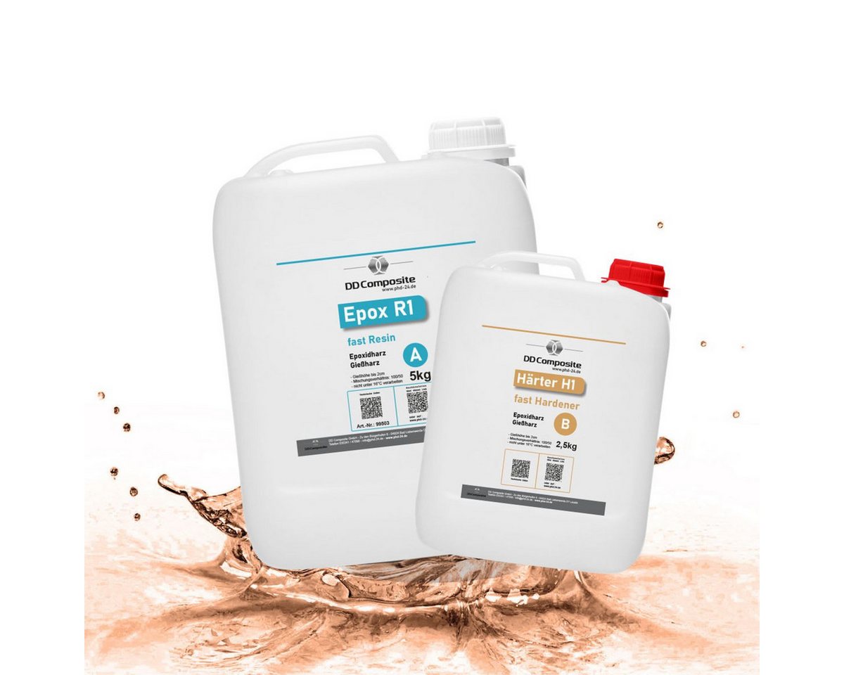 DD Composite Epoxidharz 7.5kg Epox R1 H1, ORANGE MANDARIN GARNET DD Composite Epoxidharz 7.5kg Epox R1 H1, ORANGE MANDARIN GARNET von DD Composite