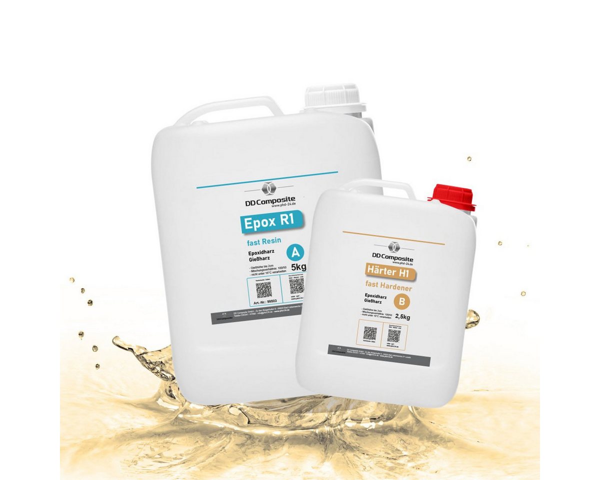 DD Composite Epoxidharz 7.5kg Epox R1 H1, YELLOW SAPPHIRE von DD Composite
