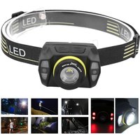 XPG+LED-Stirnlampe mit hoher Helligkeit, Vibration und Zoom, eingebauter Akku, USB-Aufladung, DUBUNS von DEBUNS