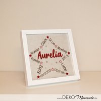 Baby-Bilderrahmen Weiß, Beleuchtet - Motiv "stern" Geburtsgeschenk Für Ein Mädchen- Personalisiert Babyrahmen Leuchtrahmen Baby-Bilderrahmen Weiß, Beleuchtet - Motiv "stern" Geburtsgeschenk Für Ein Mädchen- Personalisiert Babyrahmen Leuchtrahmen von DEKOMomente