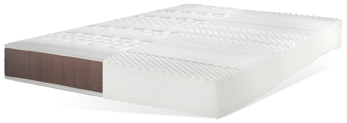 Boxspringmatratze Luther Braun, DELAVITA, 24 cm hoch, bietet den perfekten Wohlfühlkomfort von DELAVITA