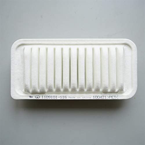 DEMULAX FILTER KIT GWM, for GREAT WALL, HOVER M4 M2 COOLBEAR BLUMIGEN 1109101-S16,8104300-V08 1017100-EG01 1117100-V08 1KIT/6ITERMS Auto-Luftfilter(Red) von DEMULAX
