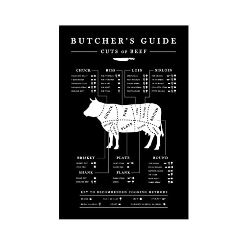 Premium Butchers Guide Cuts Of Beef Poster Leinwand Poster Wandkunst Dekor Bild Gemälde für Wohnzimmer Schlafzimmer Dekoration 40 x 60 cm von DENOU