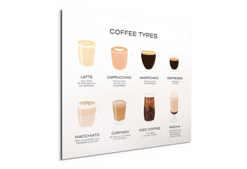 DEQORI Metallbild 'Vielfalt der Kaffeekunst', Alu Dibond Bild Aluminium Aluverbundplatte Design Wandbild Aludibond DEQORI Metallbild 'Vielfalt der Kaffeekunst', Alu Dibond Bild Aluminium Aluverbundplatte Design Wandbild Aludibond von DEQORI