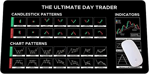 Stock Market Day Trader Geschenk Krypto Geschenk Trader Investor Geschenk Mauspad Großes Gaming Pad für Maus und Tastatur Mauspad Pad QDH von Designfullprint