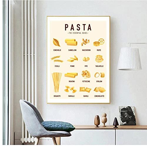 DFRES Pasta Guide Poster & Kunstdrucke Italienische Penne Spaghetti Ravioli Typen Diagramm Leinwand Bild Essen Wand Bilder Bilder KüChe Wanddekor 50x70cm Kein Rahmen von DFRES