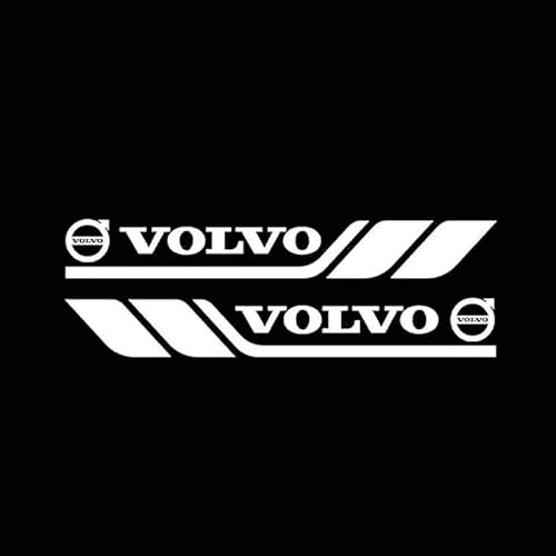 DFVBNH Auto Rückspiegel Aufkleber für Volvo XC40 2018-2022, Rückspiegel Aufkleber Stickers Autodekoration Aufkleber Auto Seitenspiegel Rückspiegel DIY Dekoration Zubehör,White DFVBNH Auto Rückspiegel Aufkleber für Volvo XC40 2018-2022, Rückspiegel Aufkleber Stickers Autodekoration Aufkleber Auto Seitenspiegel Rückspiegel DIY Dekoration Zubehör,White von DFVBNH