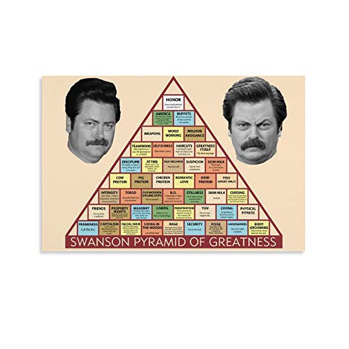 Ron Swanson Pyramid of Greatness Leinwand-Kunstposter und Wandkunstdruck, modernes Familien-Schlafzimmer-Dekor-Poster, 30 x 45 cm von DGSSD