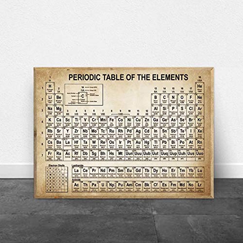 DIARQT Dekorative Gemälde Chemie Periodensystem Vintage Drucke Chemie Elemente Leinwand Malerei Periodensystem Labor Wanddekoration Bild Poster Raum Dez. Wandkunstmalerei-24x32inch von DIARQT