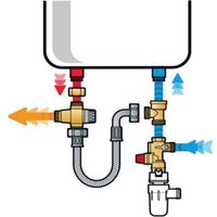 Thermador - Durchlauferhitzer-Sicherheitsset - kmixve von Thermador