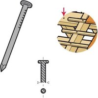 Dimos - Flachkopfspitze Rund glatt - Galvano - Ø3 x 60 mm - Packung zu 5 kg - 771012 von DIMOS