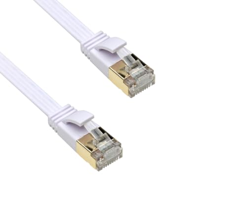 DINIC Cat.6 Flach-Patchkabel bestens geeignet für Gigabit Ethernet, PiMF/STP (2m, weiß) von DINIC