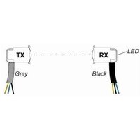 6SICUR2 paar lichtzellen mit eingebautem elektronik 6SICUR2 paar lichtzellen mit eingebautem elektronik von DITEC