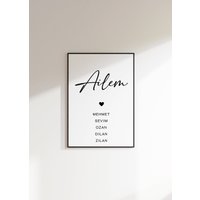 Geschenk Bayram | Familie Türkisch Bayram Hediyesi Aile Tablosu Geschenk Mama Ramadan Geburtstagsgeschenk von DIVANTconcept