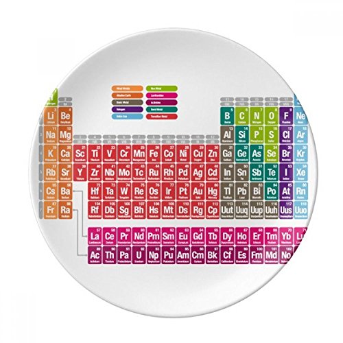 Cute bündige Farbe Chemie Periodensystem Porzellan Dekoration Dessertteller 20,3 cm Abendessen Home Geschenk von DIYthinker