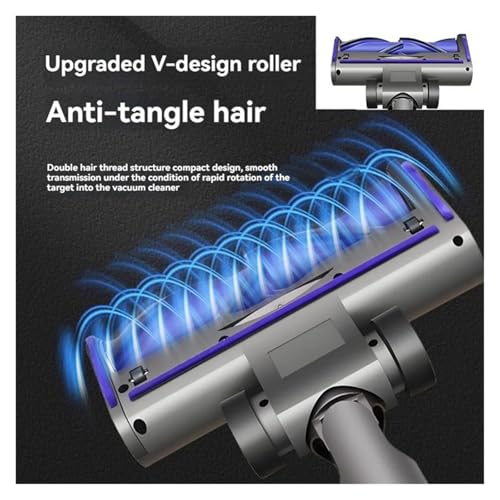 Ersatz-Staubsaugerkopf, Kompatibel Mit Dyson V15, V11, V10, V8, V7, Staubsaugeraufsatz Mit Grüner LED-Leuchte, Verwicklungsfreie Rollenbürste Ersatz-Staubsaugerkopf, Kompatibel Mit Dyson V15, V11, V10, V8, V7, Staubsaugeraufsatz Mit Grüner LED-Leuchte, Verwicklungsfreie Rollenbürste von DJPBHATSE