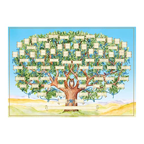 Stammbaum Poster, Stammbaumtafeln blanko, Ahnenbaum Tabelle zum Ausfüllen, Familiengeschichte Poster, Familiengeschichtentafel, Stammbaumbild Stammbaum Poster, Stammbaumtafeln blanko, Ahnenbaum Tabelle zum Ausfüllen, Familiengeschichte Poster, Familiengeschichtentafel, Stammbaumbild von DKGEA