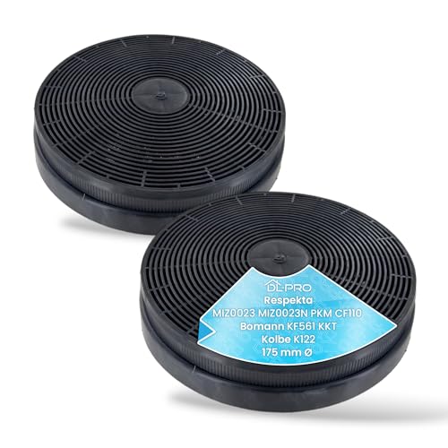 2 x DL-pro Aktivkohlefilter Filter für Respekta MIZ0023 MIZ0023N PKM CF110 Bomann KF561 KKT Kolbe K122 Dunstabzugshaube von DL-pro