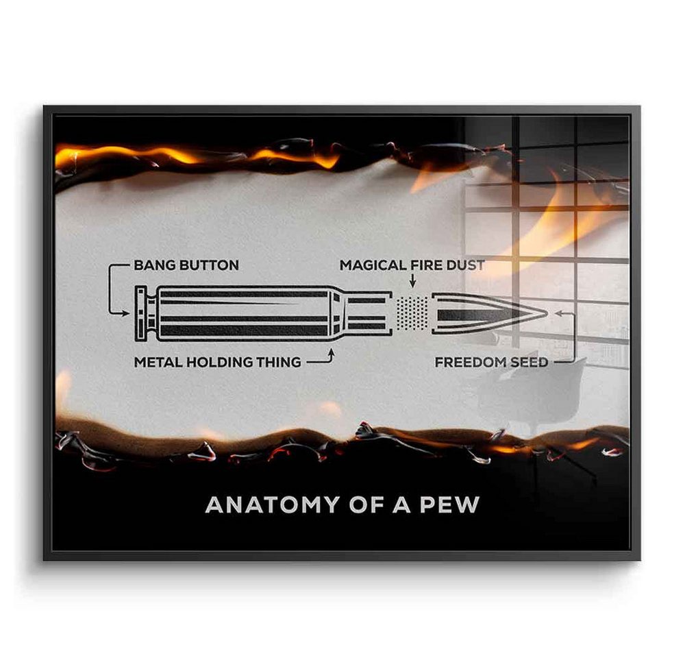 DOTCOMCANVAS® Acrylglasbild Anatomy of a Pew - Acrylglas, Acrylglasbild Anatomy of a Pew Wandbild Kunstdruck von DOTCOMCANVAS®