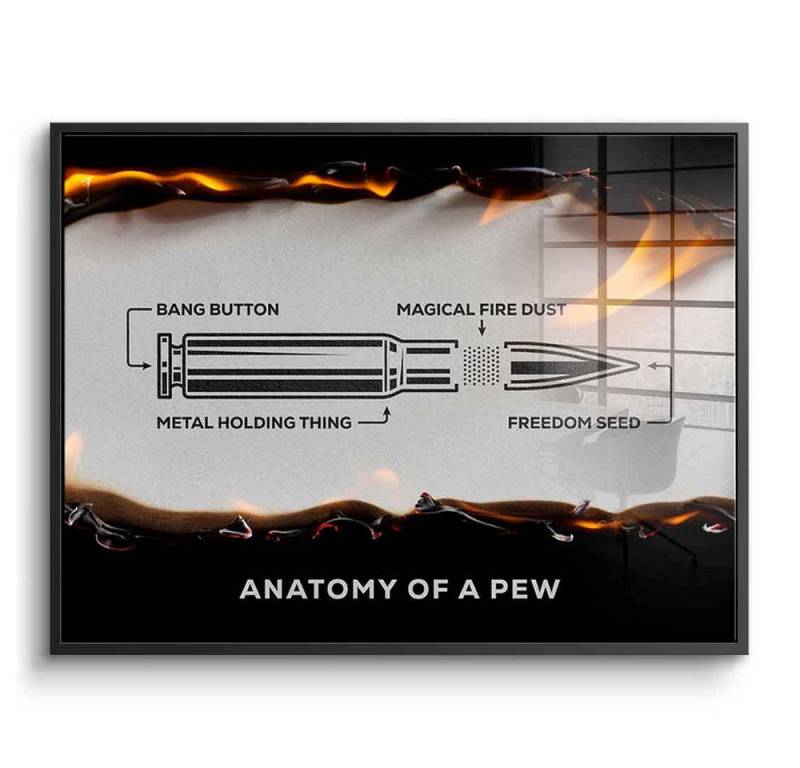 DOTCOMCANVAS® Acrylglasbild Anatomy of a Pew - Acrylglas, Acrylglasbild Anatomy of a Pew Wandbild Kunstdruck von DOTCOMCANVAS®