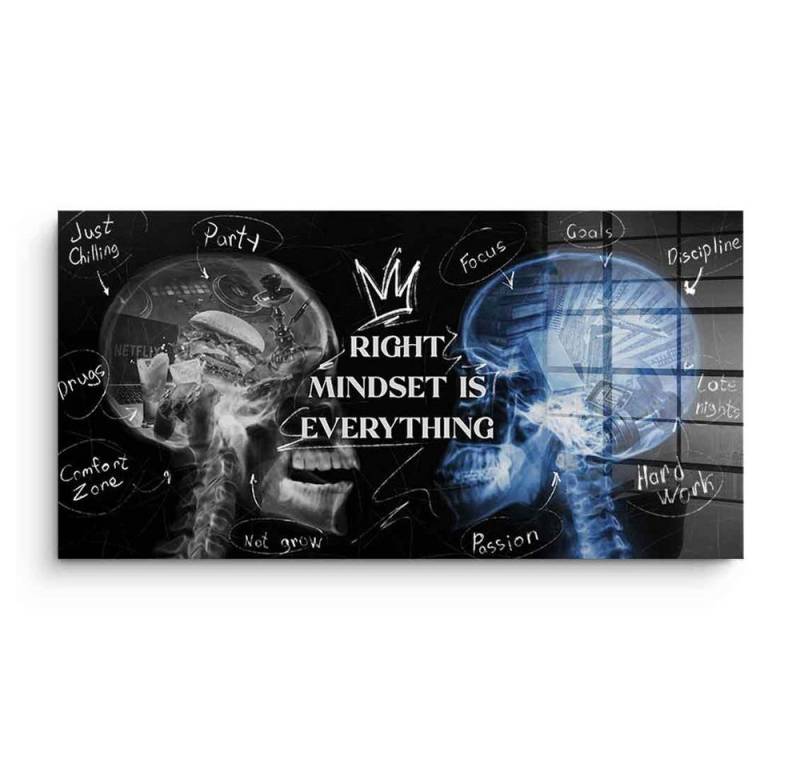 DOTCOMCANVAS® Acrylglasbild X-RAY - Acrylglas, Acrylglasbild Mindset Erfolg Motivation Passion Focus Druck Disziplin von DOTCOMCANVAS®