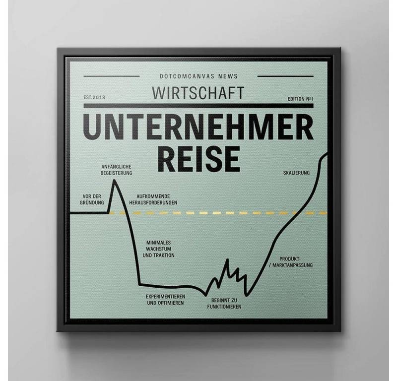 DOTCOMCANVAS® Leinwandbild, Deutsch, Premium Leinwandbild - Motivation - ENTREPRENEUR JOURNEY - Büro - Mi von DOTCOMCANVAS®