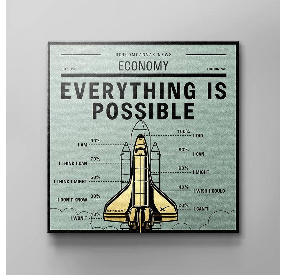 DOTCOMCANVAS® Leinwandbild, Englisch, Premium Leinwandbild - Motivation - EVERYTHING IS POSSIBLE - Büro - von DOTCOMCANVAS®