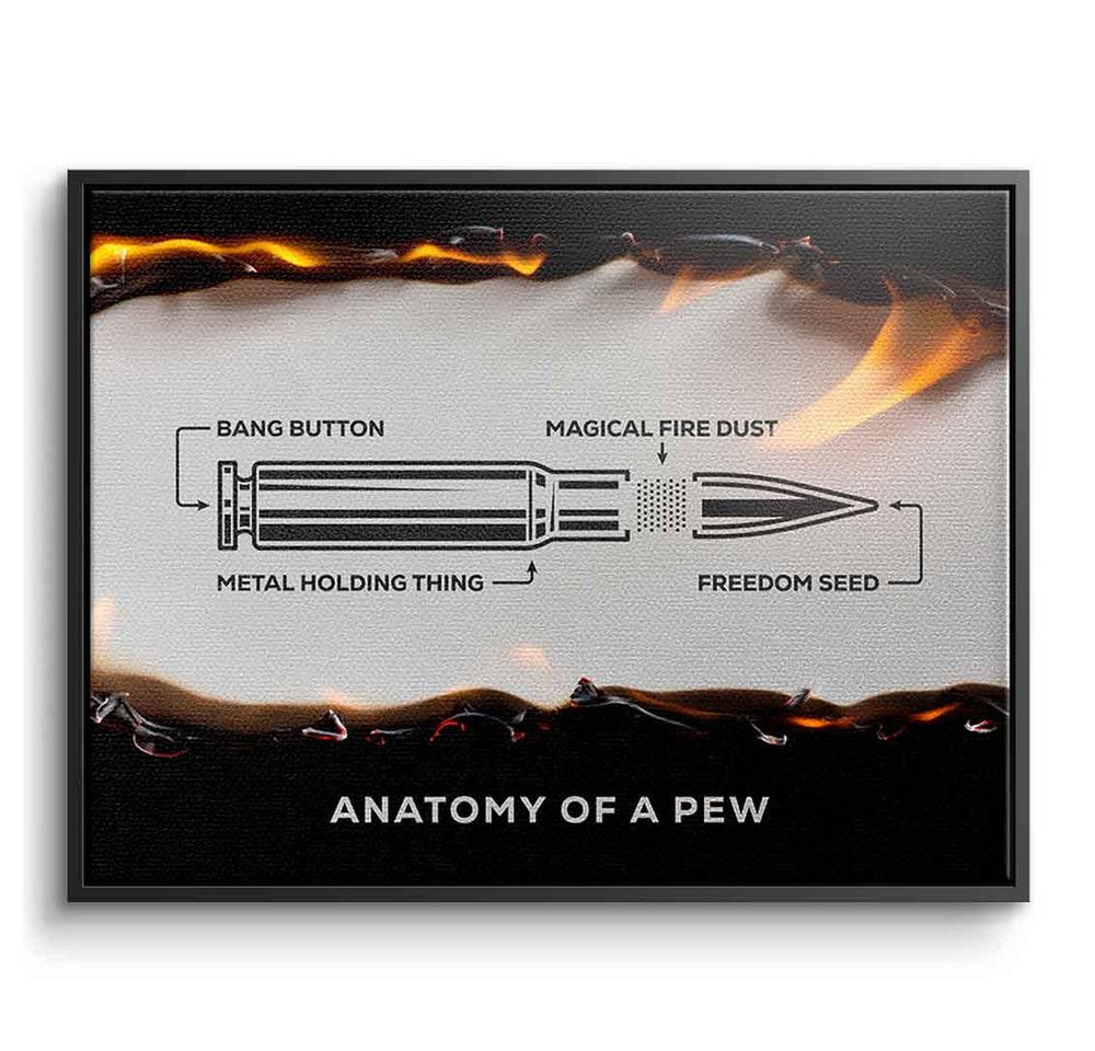 DOTCOMCANVAS® Leinwandbild Anatomy of a Pew, Leinwandbild Anatomy of a Pew Wandbild Kunstdruck von DOTCOMCANVAS®