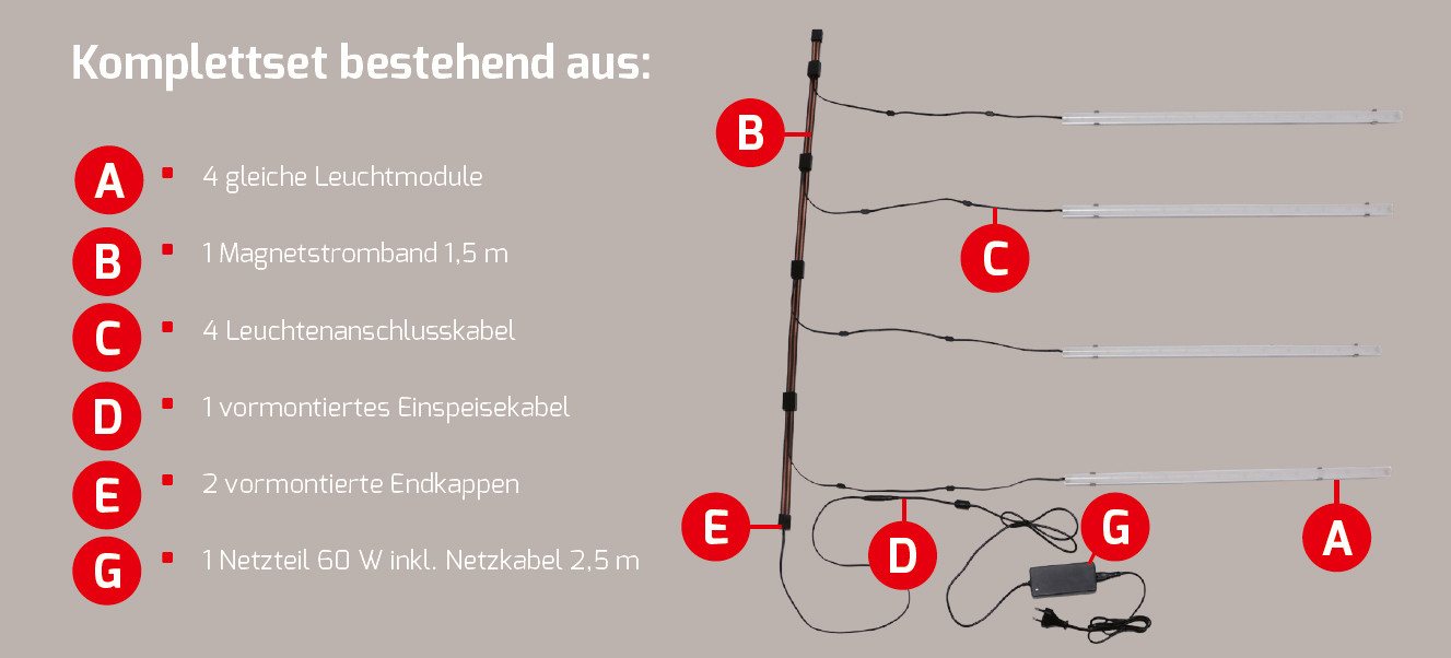 DOTLUX Smarte LED-Leuchte DOTLUX LED-Regalleuchte RETAILO 900mm 9W 24V 4000K inkl.Netzteil DOTLUX Smarte LED-Leuchte DOTLUX LED-Regalleuchte RETAILO 900mm 9W 24V 4000K inkl.Netzteil von DOTLUX